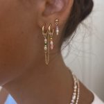 Peacock Earrings Set